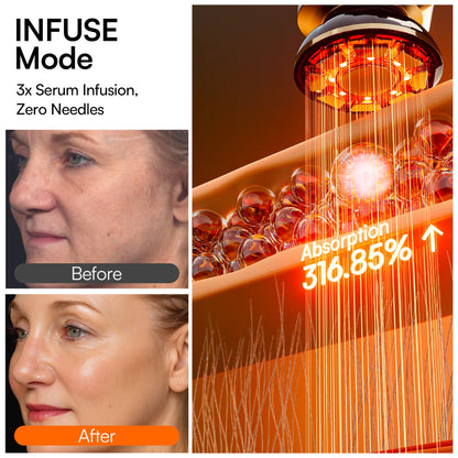 Microcurrent Facial Device