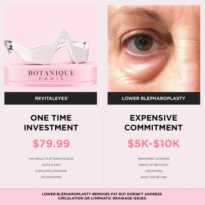 EyeLift Pro® 2-in-1 Red Light Therapy + EMS To Erase Eye Bags