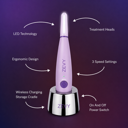 GlowSonic | The 5-Minute Secret To Smooth, Glowing Skin